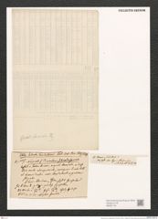 Navicula lyra var. elliptica Möll. (de-Toni-Nr.: Genus 1, Species 327) Zeichnungen Sammlung Grunow (NHMW-BOT-W0367130)